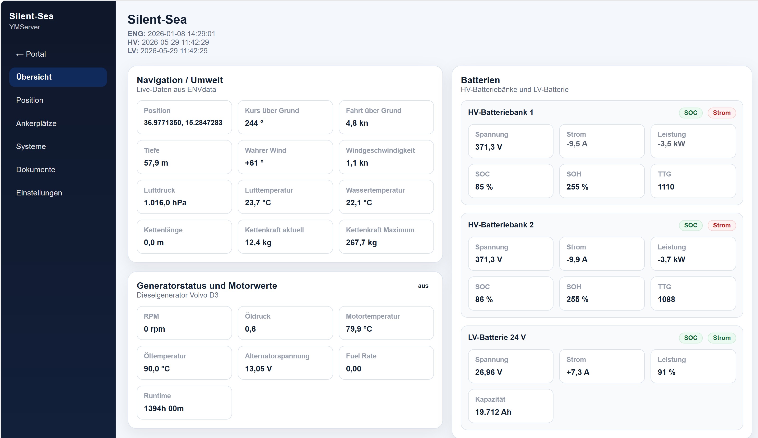 YMPortal Dashboard